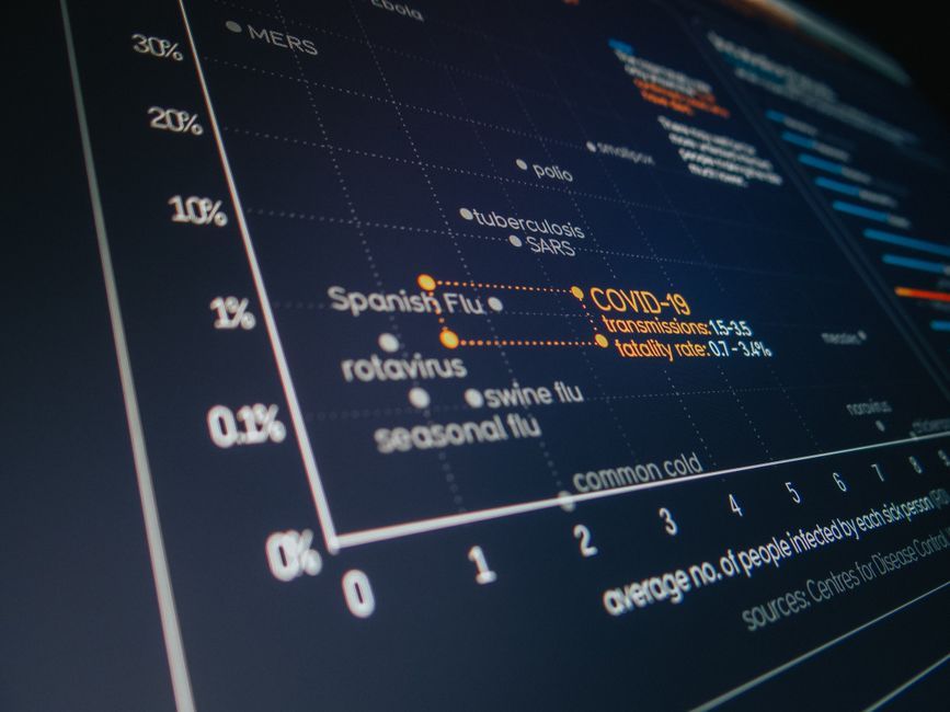 Утечки данных за неделю: Gyazo, BigCommerce и другие инциденты